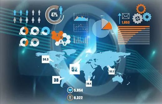 BestPlan解析 如何理解“加快推進(jìn)數(shù)字產(chǎn)業(yè)化、產(chǎn)業(yè)數(shù)字化”的經(jīng)濟(jì)內(nèi)涵