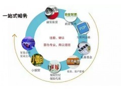 注冊投資咨詢公司所需費(fèi)用及相關(guān)事項(xiàng)解析